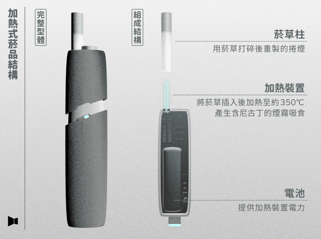 iqos vape